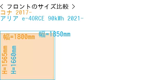 #コナ 2017- + アリア e-4ORCE 90kWh 2021-